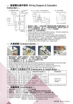 Solid State Relay-14