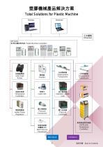 Solid State Relay-3