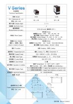 Temperature controllers - 14