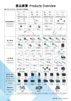 Temperature controllers - 4