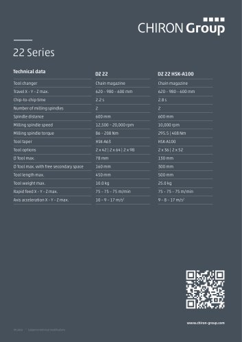 22 Series