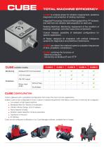 CUBE-2