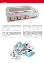 TDSP-4
