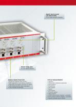 TDSP-7