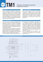 TM1-2