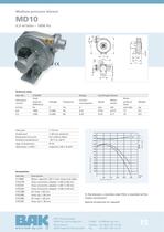 Air Heaters & Blowers-15