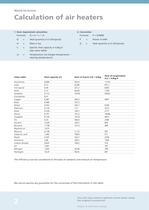 Air Heaters & Blowers-2
