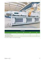 Recycling PVC-14