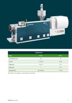 Recycling PVC-8