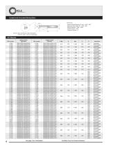 WIDIA-Circle Solid Carbide Tooling - 4