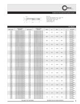 WIDIA-Circle Solid Carbide Tooling - 5