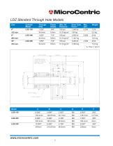 LDZ Air Cylinder Catalog-4