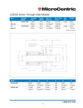 LDZ Air Cylinder Catalog-5
