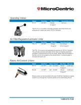LDZ Air Cylinder Catalog-9