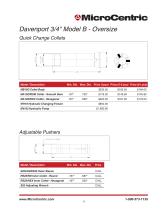 MicroCentric Multi Spindle Catalog – 2019-14