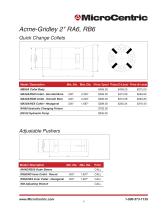 Multi Spindle Catalog-10