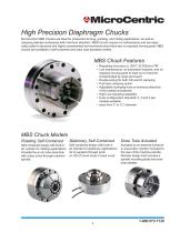 Precision chucks for improved-9