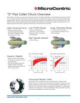 S Pad Collet Chuck Catalog-3