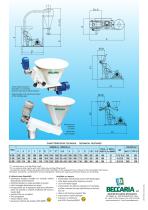 Hammermill type RM with interaxal suction - 2