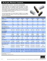 9.3 µm series - 1