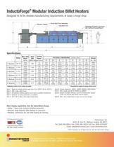 InductoForge® Modular Induction Billet Heater - 3