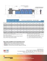 InductoForge® Modular Induction Billet Heaters Designed to fit the flexible manufacturing requirements of today?s forge shop - 3