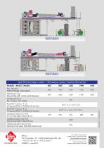 SIRIO 6/8 S-PLUS - 4