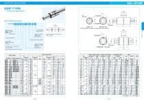 BALL SPLINE ROTARY BALL SPLINE STROKE BALL SPLINE - 10