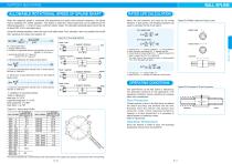 BALL SPLINE ROTARY BALL SPLINE STROKE BALL SPLINE - 6