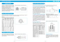 BALL SPLINE ROTARY BALL SPLINE STROKE BALL SPLINE - 7