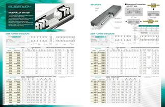 Compact Slide Way NYT/NYTS - 2