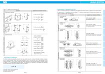 Linear System General Catalog - 13