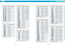 Linear System General Catalog - 16