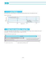 NB - Slide guide - 3