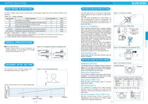 SLIDE BUSH-7