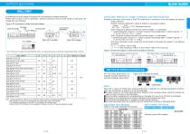 SLIDE GUIDE - 10