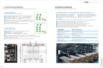 chemical fiber spinning machine - 8