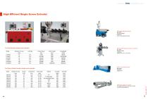 EXTRUSION MACHINERY - 8