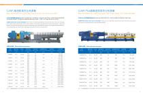 Twin screw extruders - 5