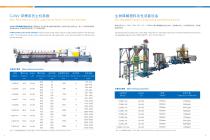 Twin screw extruders - 6