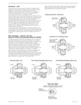 Falk™ Selection Guide, True Torque Fluid Couplings, Type HF - 11