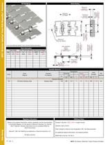 FlatTop North American TableTop Product Catalog-2