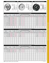 FlatTop North American TableTop Product Catalog-3
