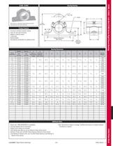 Link-Belt Rigid Sleeve Bearing Catalog Section - 3