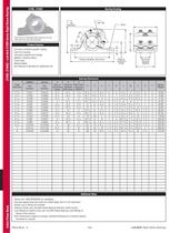 Link-Belt Rigid Sleeve Bearing Catalog Section - 6