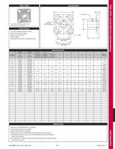 Link-Belt Rigid Sleeve Bearing Catalog Section - 7