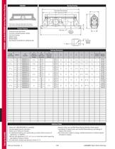 Link-Belt Rigid Sleeve Bearing Catalog Section - 8