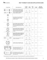 Thomas® Coupling Catalog - 5