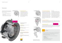 choreas and components-9