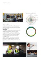 CONTI® PIPE-7